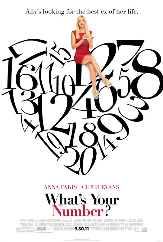 What’s Your Number?
