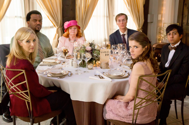 全米限定公開作品の週末興行成績で、アナ・ケンドリック主演『Table 19』が好成績でスタート